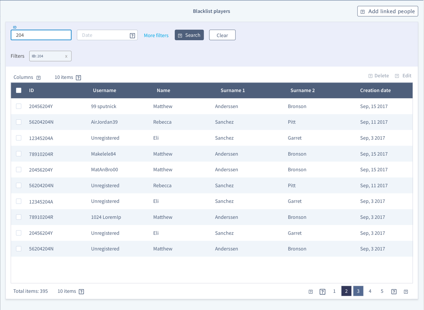 IRIS Open Omnichannel Platform